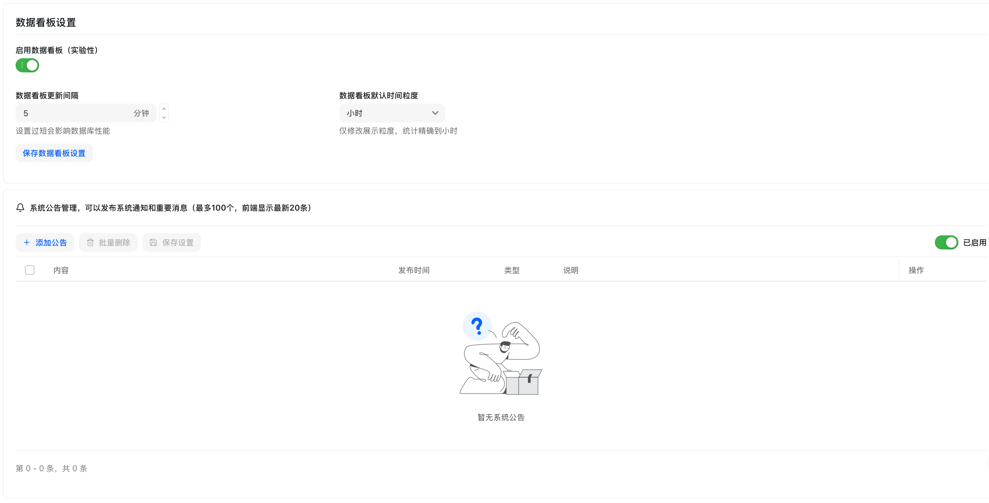 データダッシュボード設定 - ページ1